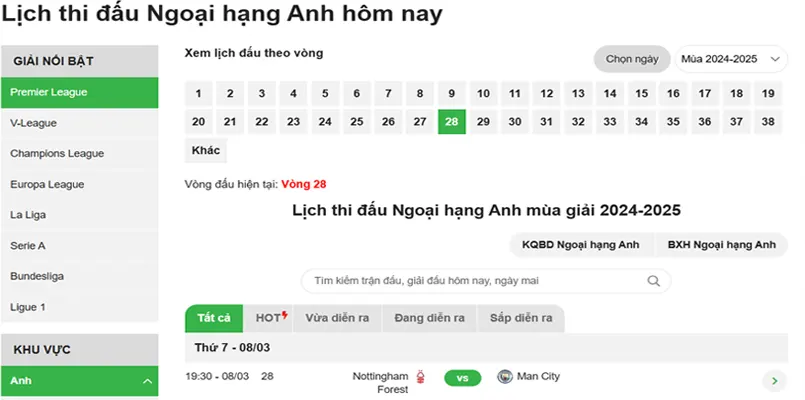 Ngoại hạng Anh 2024-25: Số vòng đấu và cách thức thi đấu